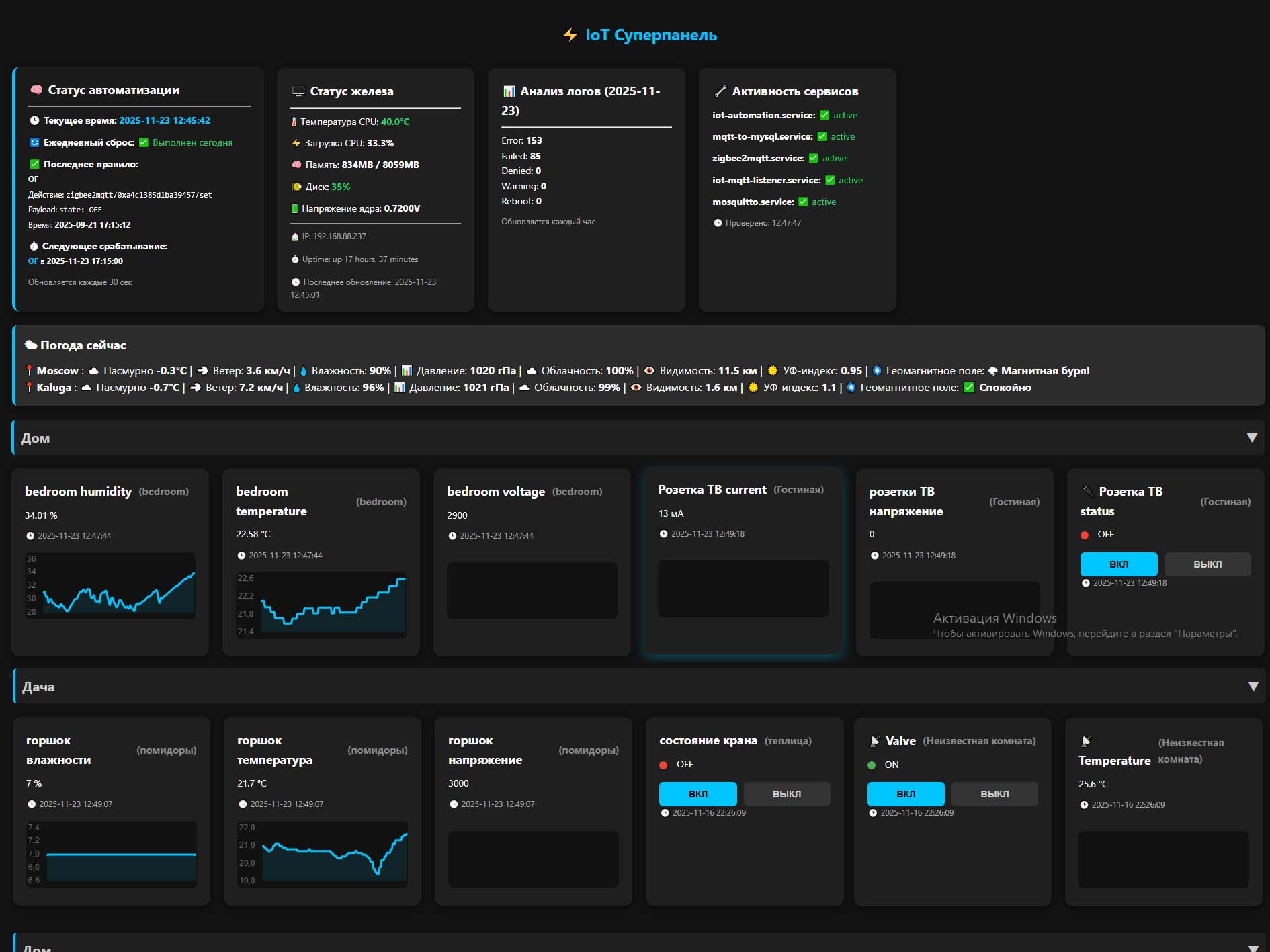Умный дом зигби и не только - архитектура моей IoT-системы на распбери пи