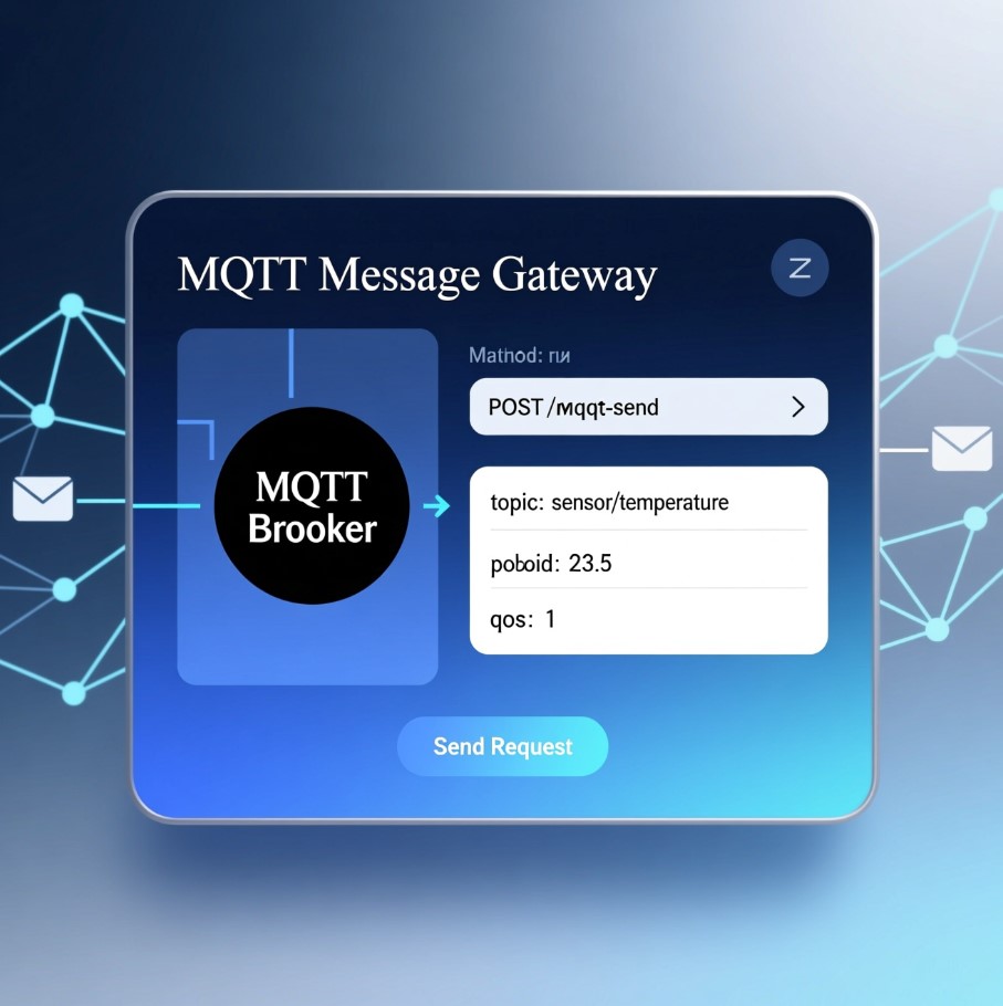 send_mqtt.php - скрипт для отправки команд в MQTT из браузера 