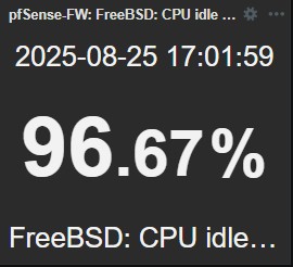 Установка Zabbix Agent на FreeBSD (pfSense)